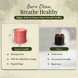 Canal Rose β Rose Bud & Oud Scented Candles