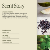 Large Natural Candle - Green Melon & Peppermint Scented Candles