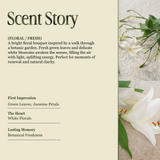 Flower Bomb β Lily of The Valley & Jasmine Scented Candles