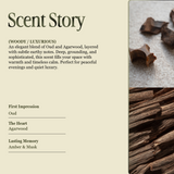 Woody Wood – Oud & Agarwood Olive Green Scented Candles
